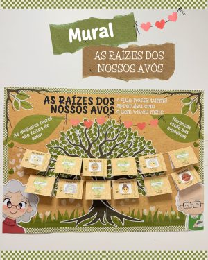 Mural educativo sobre as raízes dos avós com árvores genealógicas e personagens.
